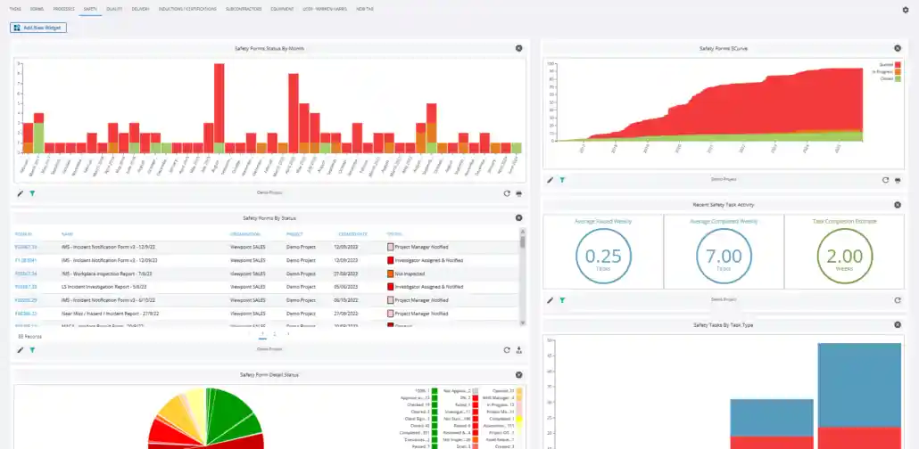 Vista equipment management Vista equipment management