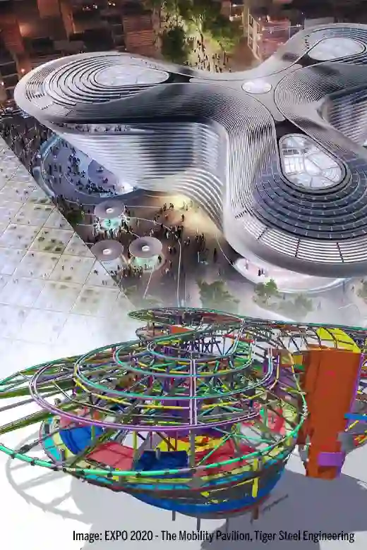 Why Tekla Structures