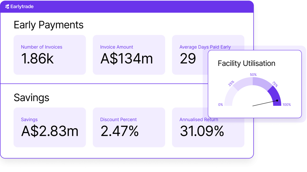Jobpac Connect and Earlytrade early payment platform showing net margin improvement for New Zealand head contractors