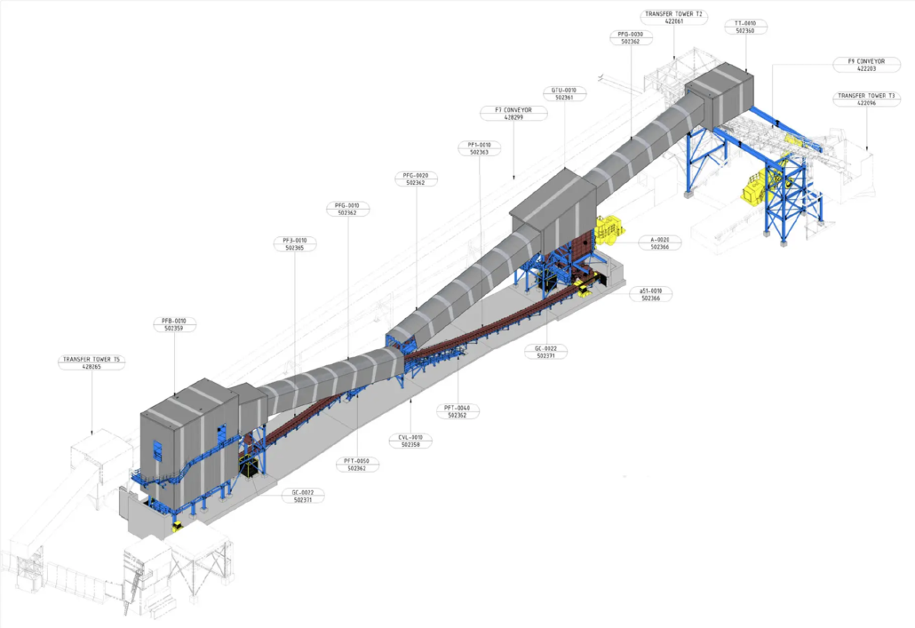 SOTO IdeaStatica Case Study