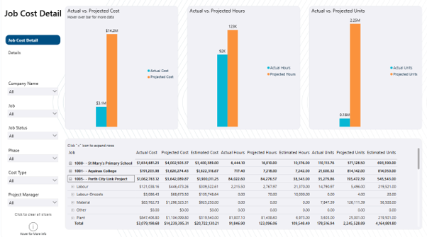Vista job cost detail screen comparing actual versus projected cost, hours and units across a project